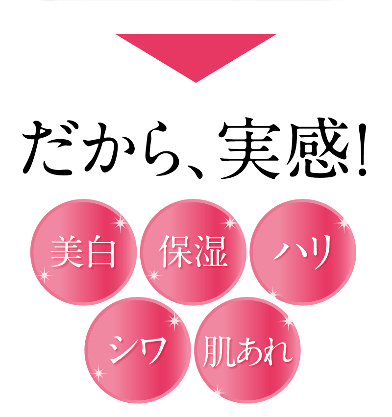 だから、効く！美白、保湿、ハリアップ、シワ改善、肌荒れ改善