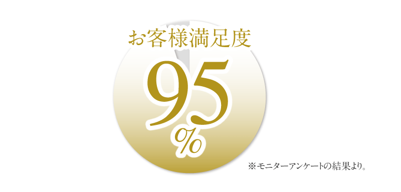 お客様満足度95%