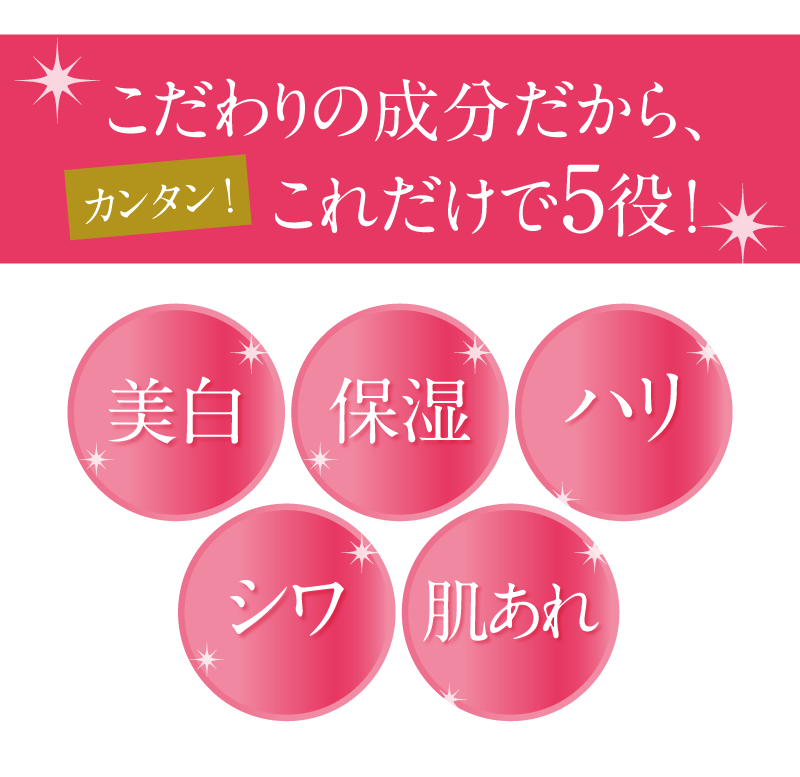 こだわりの成分だから、これだけで、簡単、5役！