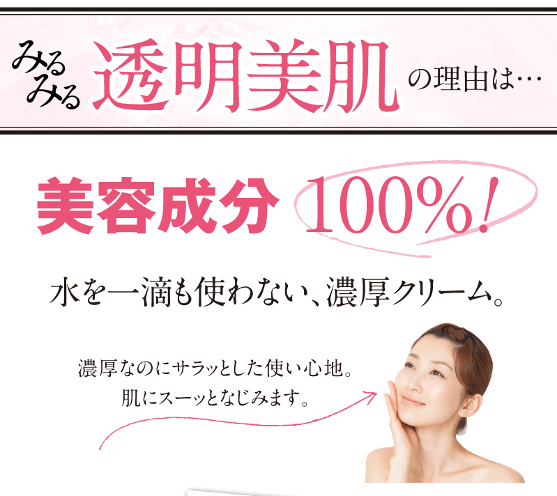 話題の理由は、美容成分100%、水を一滴も使わない濃厚クリーム