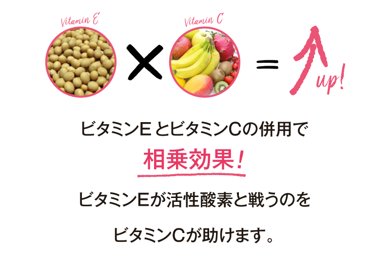 ビタミンEとビタミンCの併用で、若返り＆美白効果がパワーアップ！