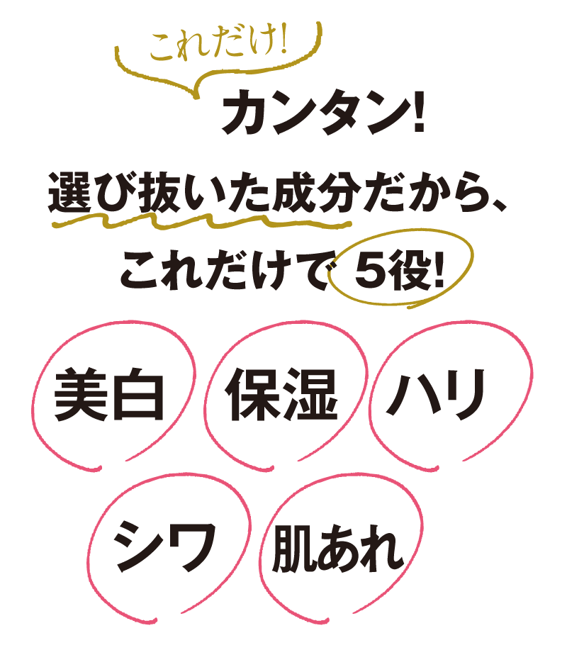 こだわりの成分だから、これだけで、簡単、5役！