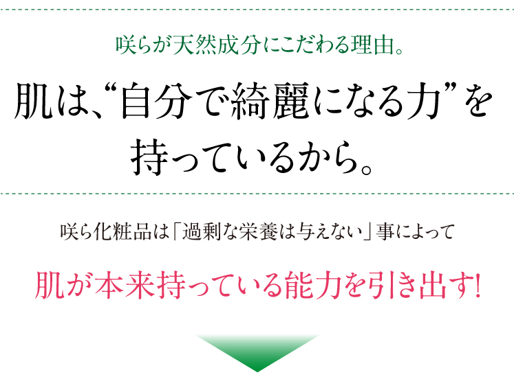 肌は自分で綺麗になれる力を持っている。肌本来の持っている力を引き出す