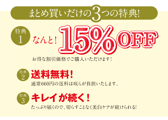 まとめ買いだけの3つの特典,15%OFF,送料無料,キレイが続く
